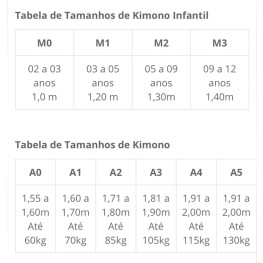 Kimono Dragão Adulto Judô Trançado Brasil Branco